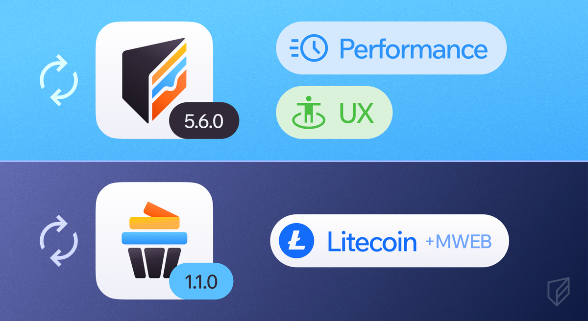 We Optimized Everything: Faster Performance, Better UX, Maximum Security